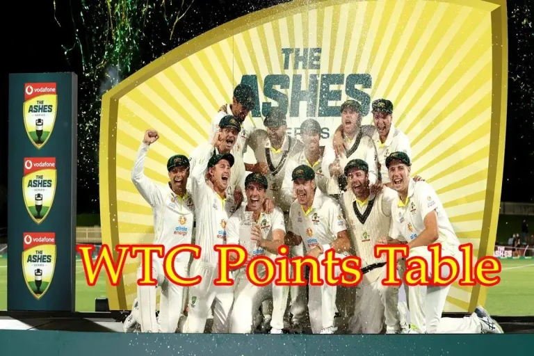 Test Championship Points Table: Your Ultimate Winning Guide Test Championship Points Table: Your Ultimate Winning Guide